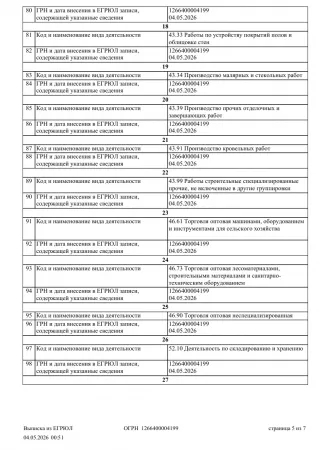 Выписка ЕГРЮЛ АгроВолгаСтрой Лист-5