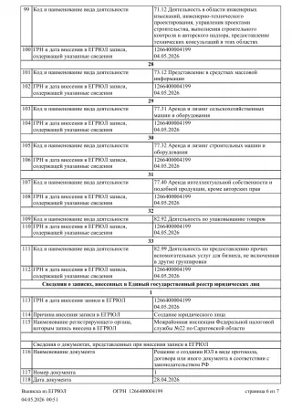 Выписка ЕГРЮЛ АгроВолгаСтрой Лист-6